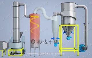 旋轉(zhuǎn)閃蒸干燥機(jī)